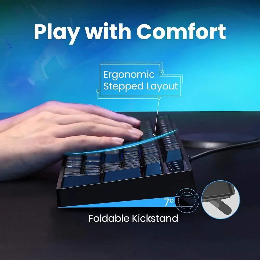 RisoPhy mechanical gaming